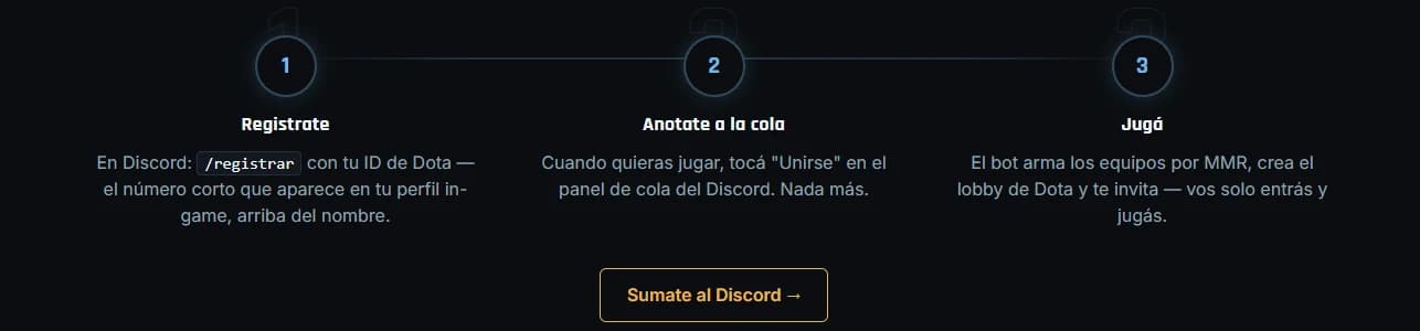 dota2.ar — cómo funciona: registrate, anotate a la cola, jugá